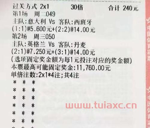 2021欧洲杯捷克英格兰比分
