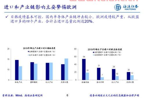 创业板etf怎么买卖