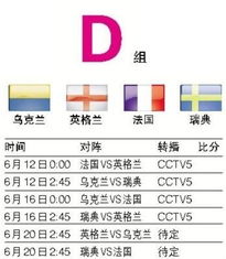 2021欧洲杯对阵图表