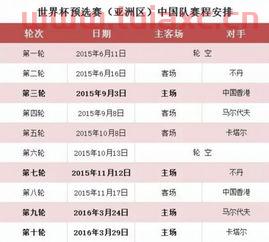 40强赛赛程