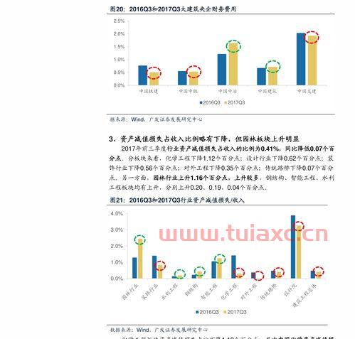 大数据龙头股