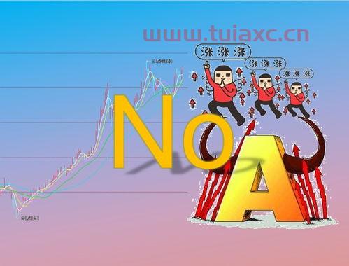 新手适合买哪种基金好