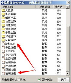 哪些股属于指数股票