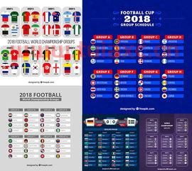 2018年世界杯分组赛程表