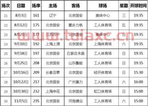 中超北京国安赛程安排