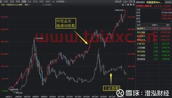我国证券交易所交易日的股票交易时间