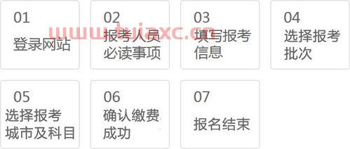 证券从业考试一门过了另一门没过