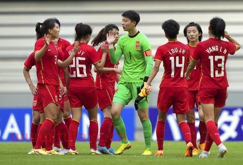 中国女足世界杯分组