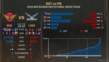 msi季中赛2019ig