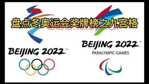 中国冬奥会金牌