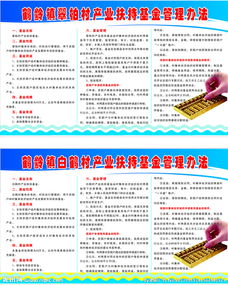 产业扶持基金