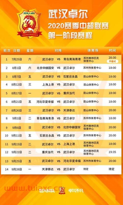 2020年中超赛程时间