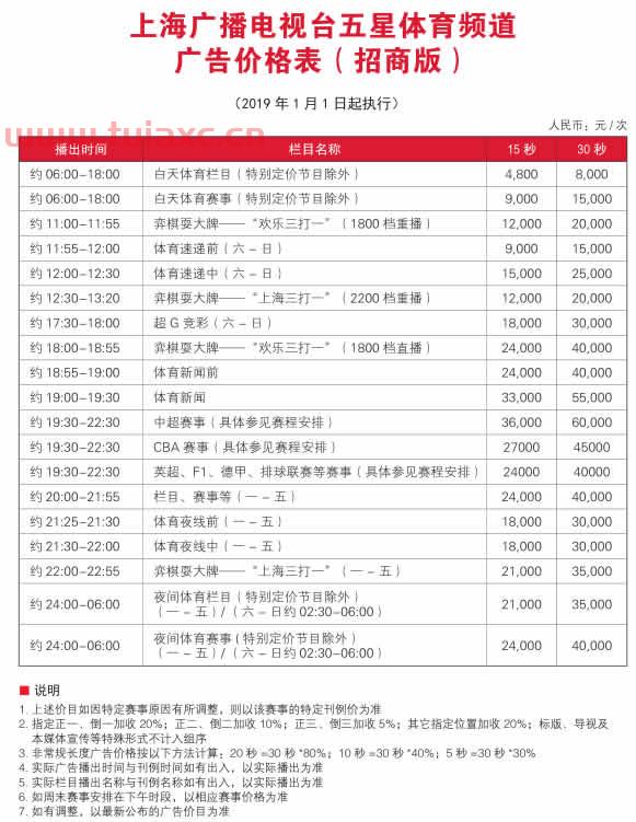 上海体育节目表
