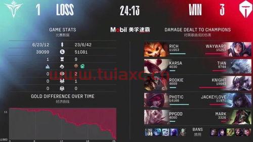 msi的对手