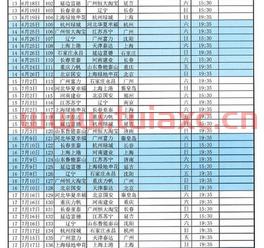 中超第二轮赛程图解