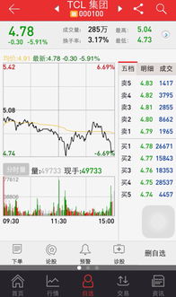 股市中红色绿色和灰色