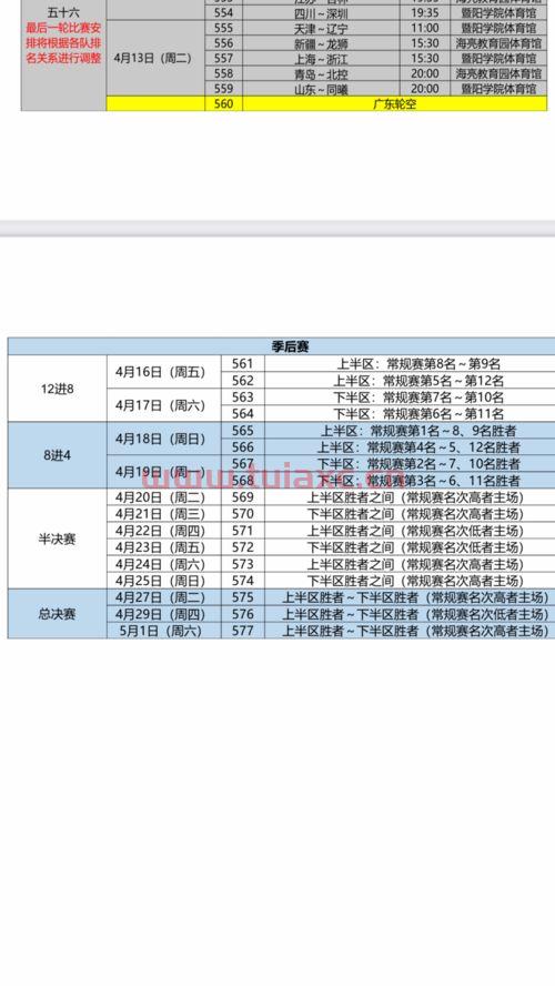 cba赛程20222023