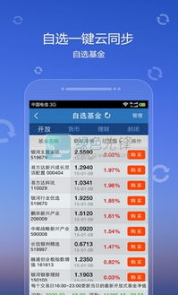天天基金网站（天天基金网官网） 第1张