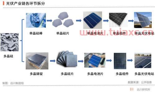 隆基股份现在入手好吗（隆基股份百度贴吧） 第1张