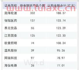 债券的上市时间（债券的上市时间是多少） 第1张