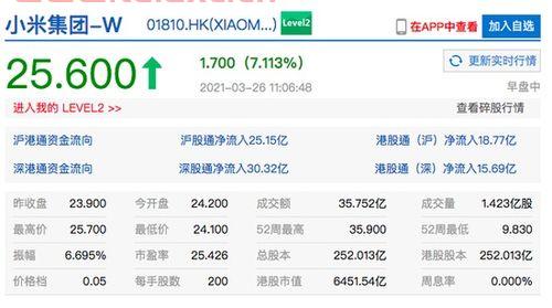 长城汽车港股上市时间是多少年（长城汽车港股上市时间是多少年了） 第1张