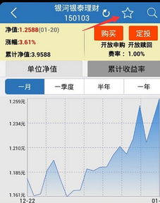 110011天天基金净值（110011天天基金净值触屏版） 第1张