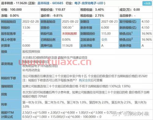 隆华转债怎么样（隆华转债怎么卖） 第1张