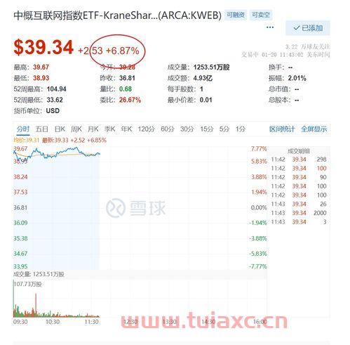 隆20转债怎么操作（隆20转债为什么不能卖出） 第1张