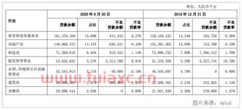 上海银行转债中签率高吗（转债中签率高吗?） 第1张