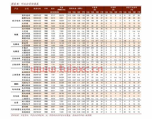 长城军工601606股吧（601606长城军工股票历史交易） 第1张