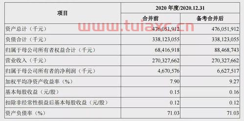 帝尔转债中签率怎么样（帝尔发债中签） 第1张