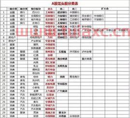 a股旅游龙头股排名（国内旅游龙头股） 第1张