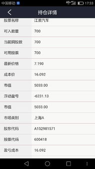 今日江淮股票股吧（江淮股票行情今天） 第1张
