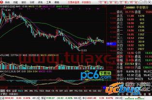 浙江证券走势图（浙商证券股票行情走势） 第1张
