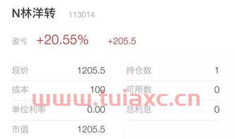 可转债中签以后多长时间上市（可转债中签以后多长时间上市交易） 第1张