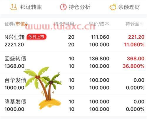隆基发债什么时候上市估值最高（隆基债券啥时候上市） 第1张