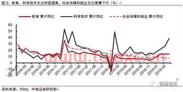 隆基发债中签率002高吗为什么股价低（隆基发债中签率002高吗为什么股价低呢） 第1张