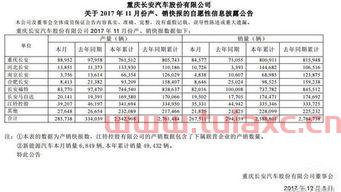 长安汽车票查询（火车票长安汽车） 第1张