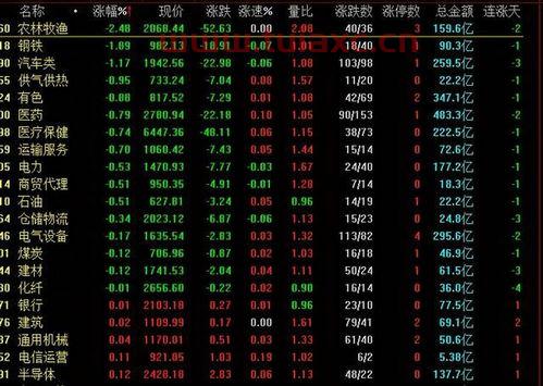 盘中大涨后跳水（今天大盘为何跳水） 第1张