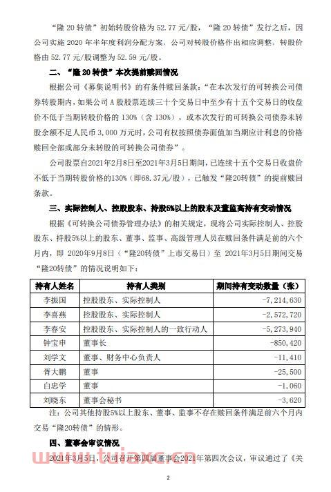 隆基股份转债赎回多久到账（隆基转债强制赎回） 第1张