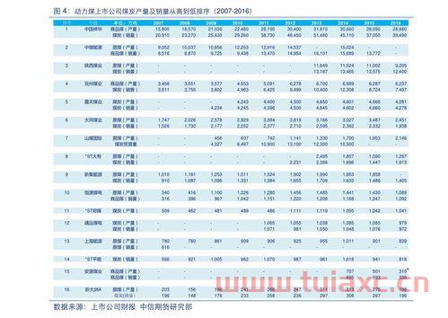 隆基发债中签率002高吗知乎股票行情（隆基发债中签率002高吗知乎股票行情走势） 第1张