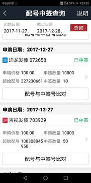 中签债券如何赚到钱的呢（中签债券如何赚到钱的呢视频） 第1张