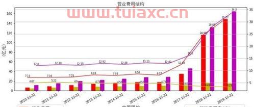 中国国旅股票走势图分析最新消息（中国国旅股票未来走势） 第1张