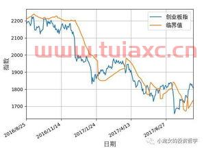 st股票今天的状况（今年st的股票） 第1张