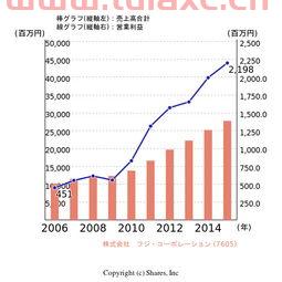 今日大盘涨幅前十名（今日股市十大涨幅榜） 第1张