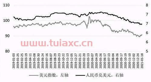 工商银行汇率今日价格（工商银行今日汇率牌价） 第1张