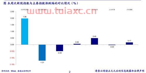 大连中石油92今日油价查询（辽宁中石化92今日油价查询） 第1张