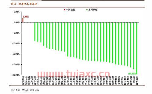海南最新92号汽油价格表（海南最新92号汽油价格表及图片） 第1张