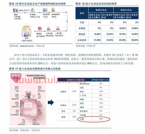 广州92号汽油今日价格查询（广州92号汽油今日价格查询最新） 第1张