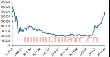 长江金属钴价格走势分析最新报价（今日钴价格长江现货最新行情） 第1张